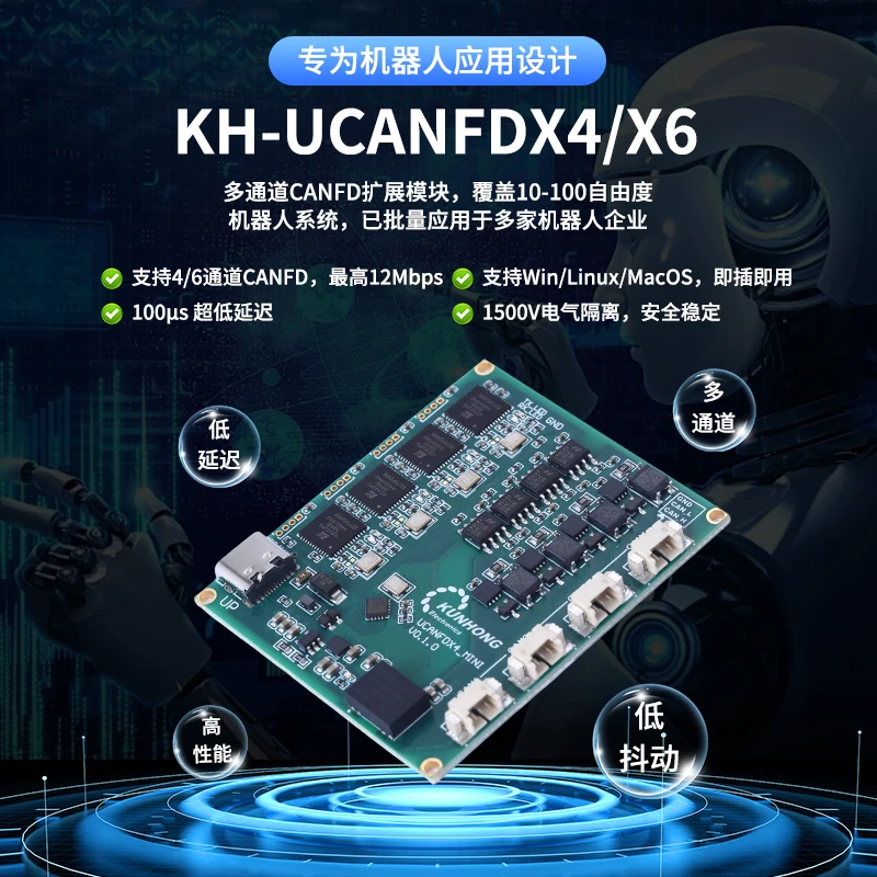 Kh-Ucanfdx6-Mini Ro… - image