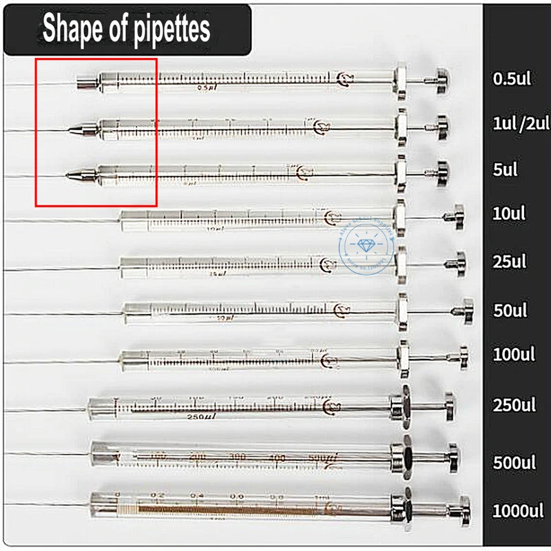 Imagem -02 - Microinjector Cromatográfico de Laboratório Peças 0.5ul a 1000ul Seringas de Microlitro de Fase Líquida com Cabeça Plana