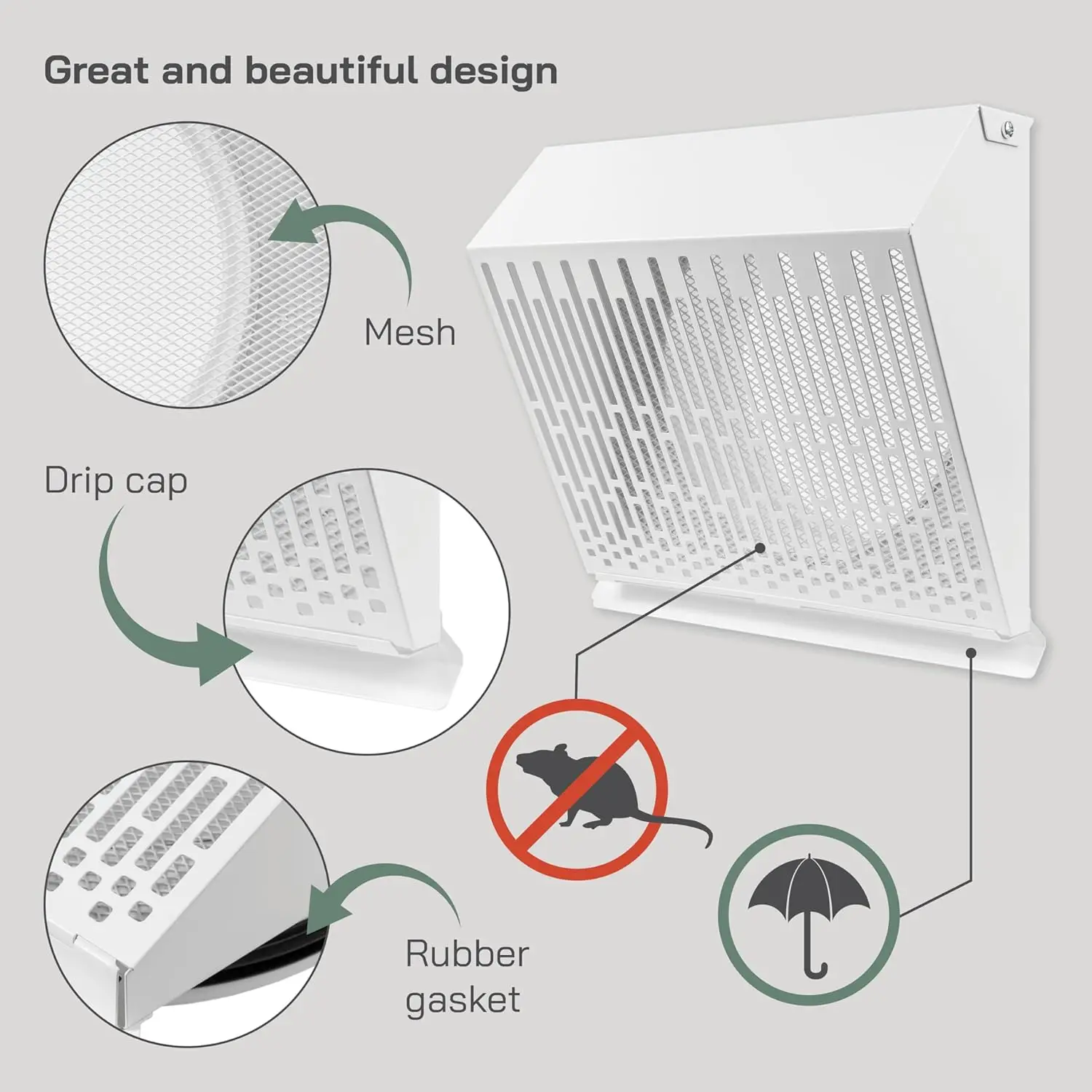 

8" Inch Exhaust Vent Cover with Rubber Gasket - White Galvanized Steel - Robust and Weatherproof Outdoor Air Exhaust Box - Duct