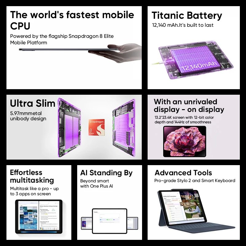 الإصدار العالمي OnePlus Pad 3 13.2 بوصة تابلت 144 هرتز شاشة 12140 مللي أمبير سنابدراجون 8 بطارية 13 ميجابكسل كاميرا خلفية 8 مكبرات صوت 80 واط شحن