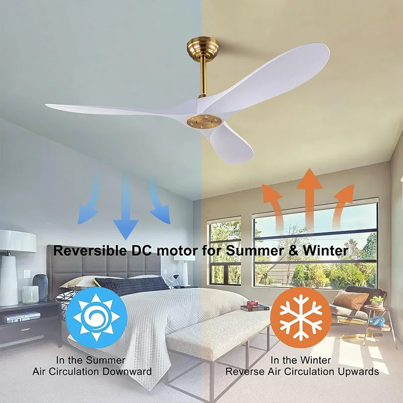 52 60 Inch Ceiling Fan Modern Luxury ABS Electric Fan 3-Blade Living Room Dining Room High Wind Capacity Unlit Fans