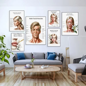 Chai đối với khuôn mặt và cơ thể của nữ và nam, spa poster y tế, nữ và nam 12 ống tiêm Botox bán hàng chính - №6