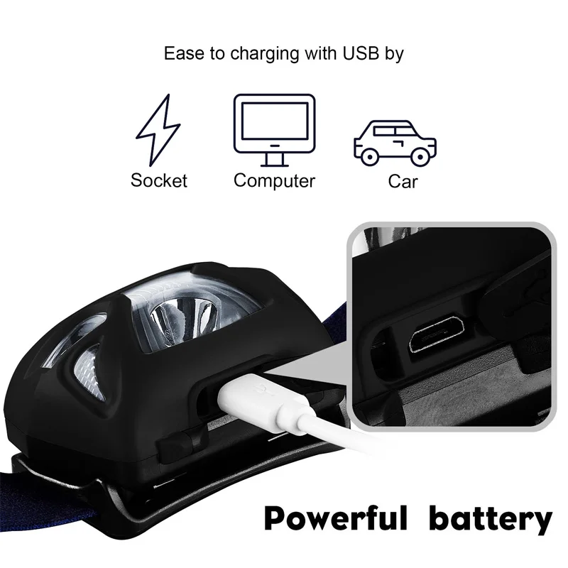Dropshipping LED Headlamp USB Rechargeable Flashlight Body Motion Sensor Shock Resistant Waterproof Bicycle Light for Running