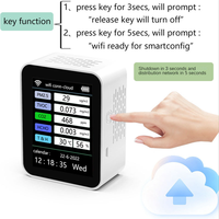 Tuya WiFi 7 in 1 Smart Air Quality Monitor CO2 Meter TVOC HCHO PM2.5 Tester CO2 Sensor Formaldehyde Gas Detector White