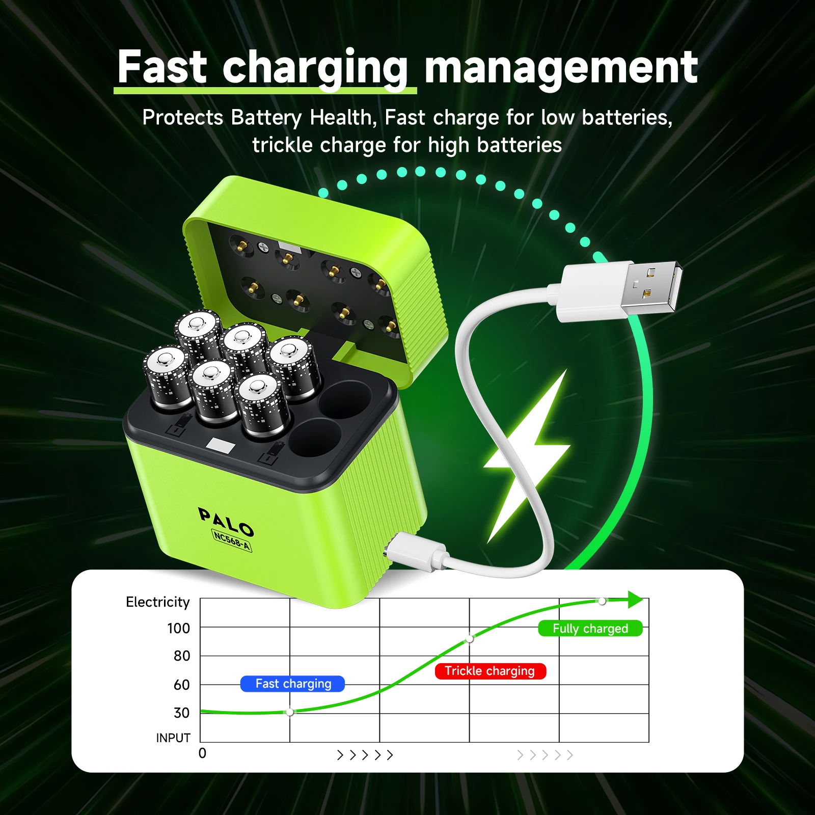 PALO 1,5 V Li-ion AA baterías recargables 3400mWh batería AA de litio con 8 ranuras LED cargador inteligente para juguete eléctrico 1,5 V 2A
