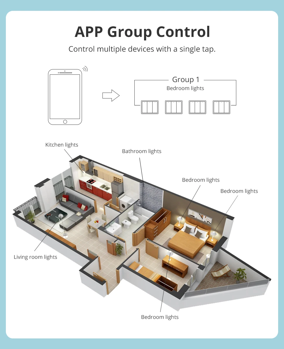 Zemismart Zigbee Push-Wandlichtschalter, kompatibel mit Tuya, Alexa, Google Home und SmartThings über Hub, 1, 2, 3, 4-fach, Neutralleiter erforderlich – Detail 24