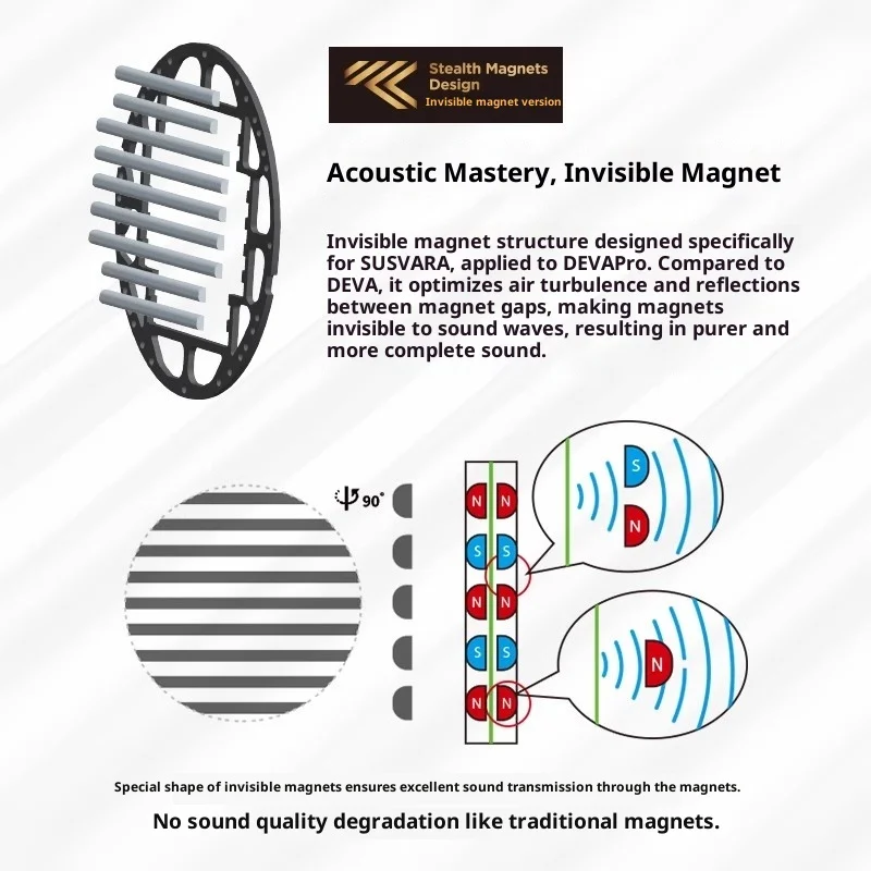 HIFIMAN DEVA Pro سماعة رأس لاسلكية بلوتوث لتقويم الأسنان Hifi لعبة سماعة ألعاب لاسلكية سماعة هدايا #3