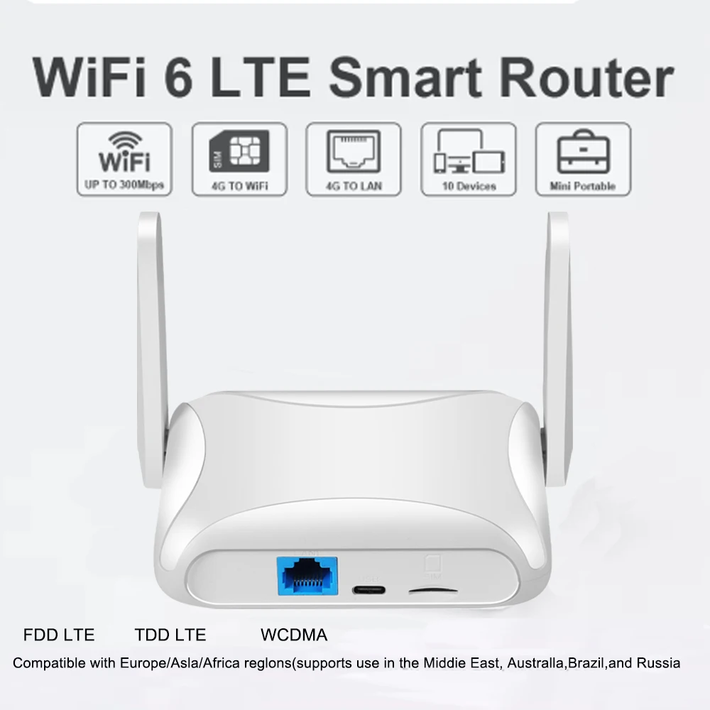 Thumbnail 4 - #27 Latest Network Devices Offers