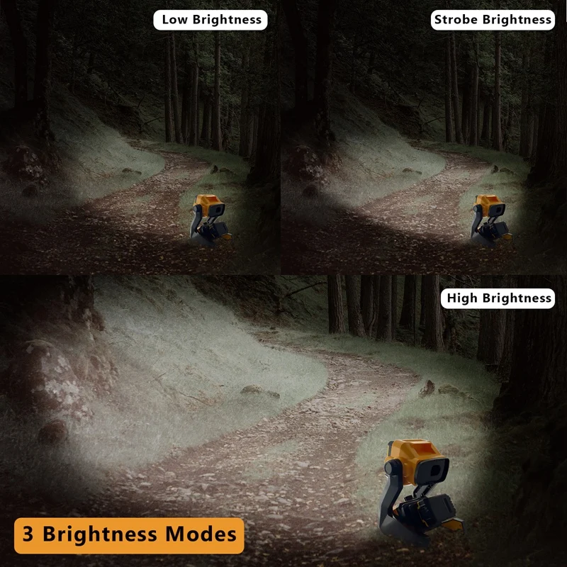 Dimmable LED Work Light Li-Ion Battery Outdoor Spotlight Cordless Flood Light