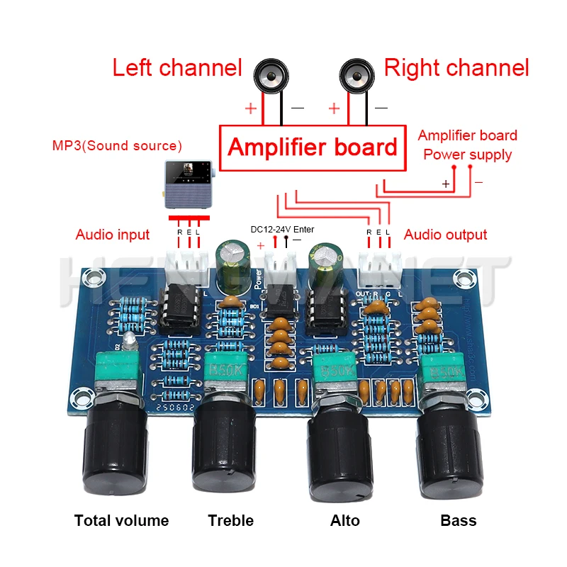 XH-A901 NE5532 Tone Board Preamp Pre-Amp With Treble Bass Volume Adjustment Pre-Amplifier Tone Controller For Amplifier Board