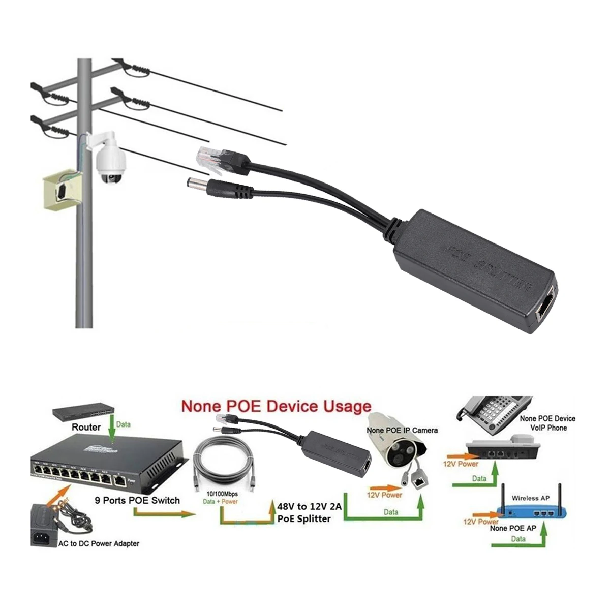 

12 В 2 А адаптер Poe-сплиттера для IP-камер, модуль питания через Ethernet, черный, 80*27*20 мм, 12 В постоянного тока, 2 А, передача данных, 100 Мбит/с, надежный