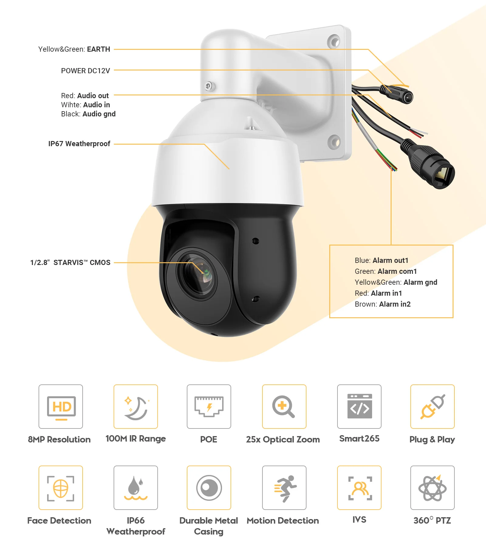 8MP 25X Starlight IR WizSense PTZ Camera  Auto-Tracking Security Face Detection 100M Distance
