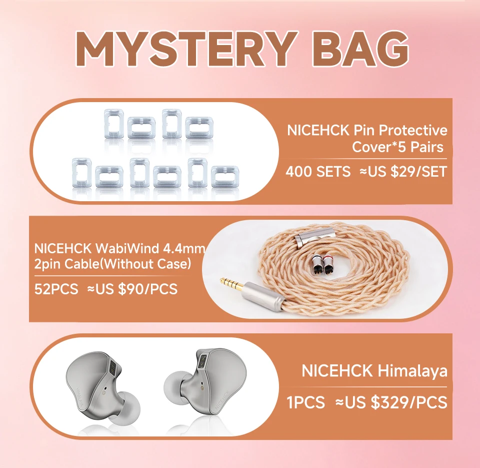 NICEHCK 2026 October Memorial Project Random Mystery Bag 2Pin Protector & Earphone Cable Limited Lucky Box Fukubukuro IEM