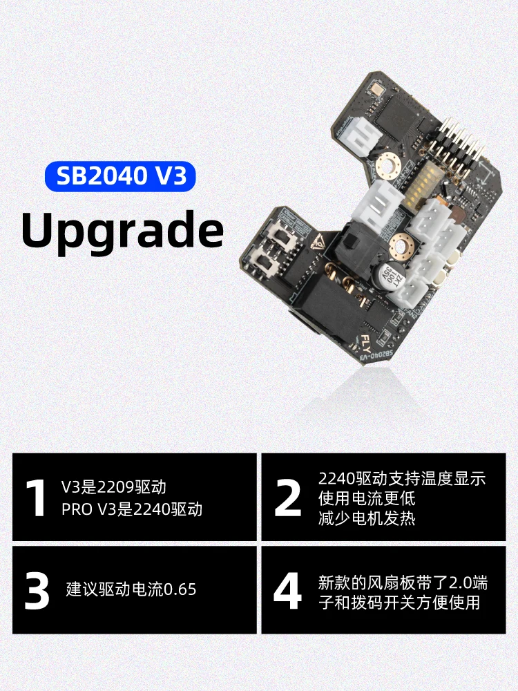 3D Printer SB2040 V3 Can Tool Motherboard 2.4 Eddy Eddy Current Leveling and Scanning Bed