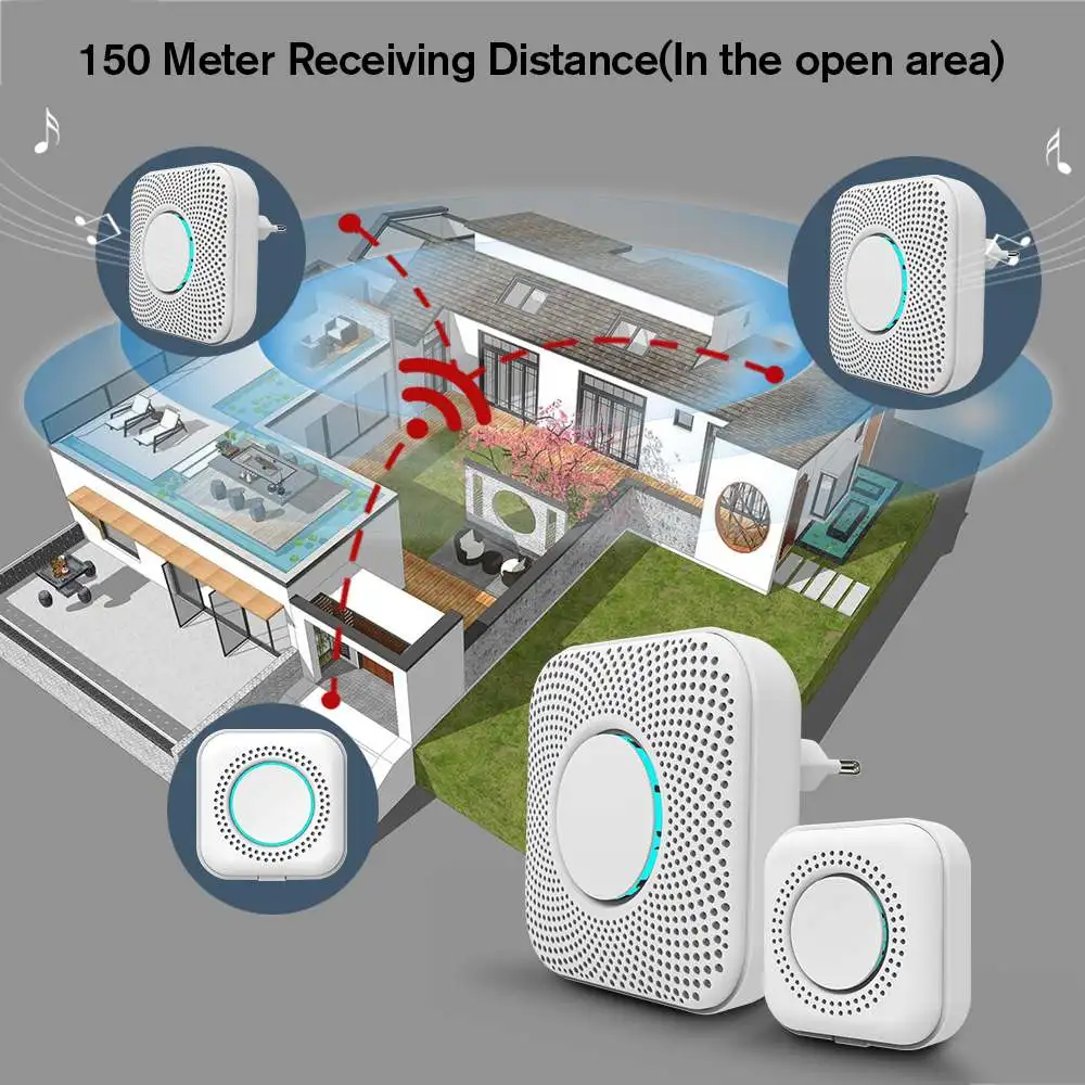 Campainha de música doméstica inteligente sem fio, alarme sinos, volume de 8 níveis, built-in 36 toques, campainha para segurança doméstica