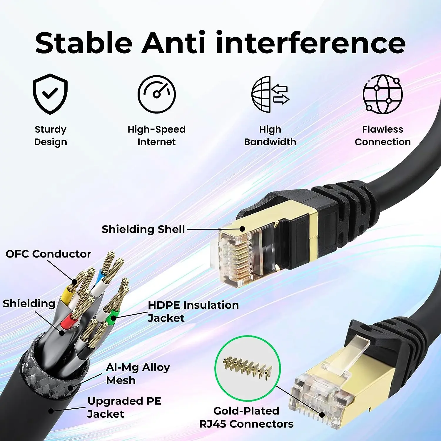 1000Mbps High Speed Cat 6 Ethernet Cable Flat Cat6 Lan Cable RJ45 Shielded Network Patch Cable Gigabit RJ45 5M 10M 20M 30M 50M