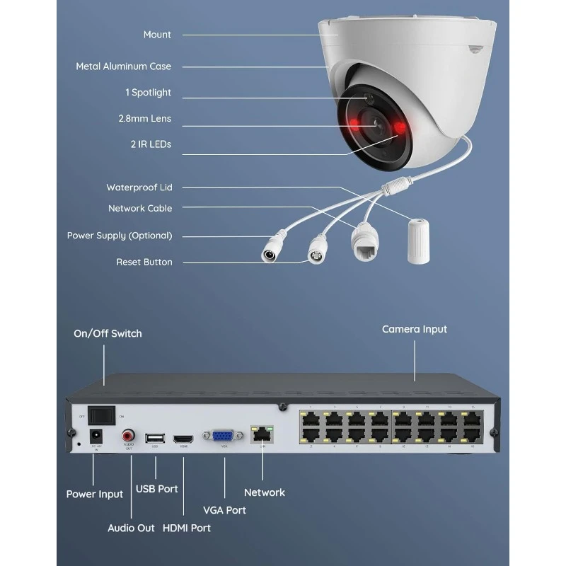 12MP PoE Security Camera System, 8pcs H.265 12MP Security Cameras Wired, Person Vehicle Pet Detection, Two-Way Talk