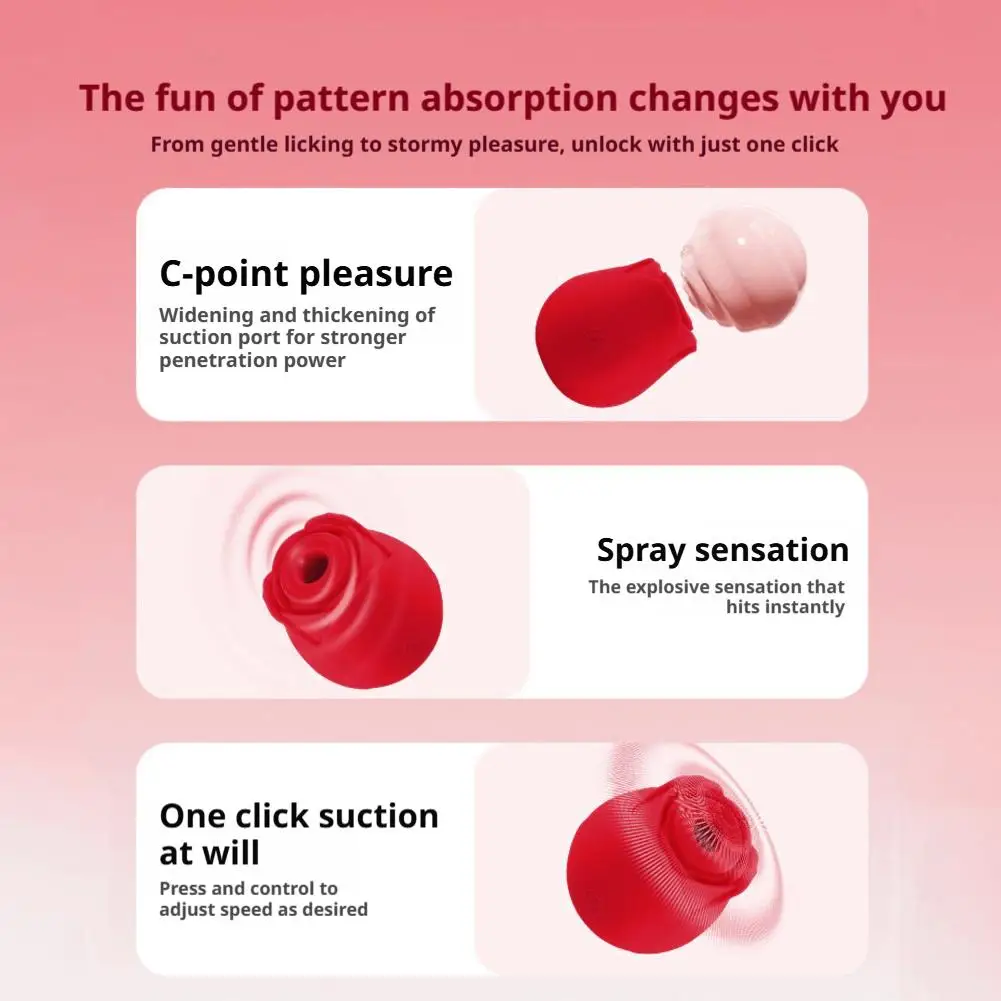 Powerful Sucking Vibrator for Women Vacuum Clitoris Stimulator Female 10-Frequency Vibrators Rose Design Sex Toys Silent - Image 4