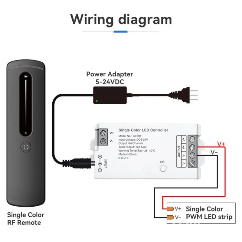 B17B Ultra-Thin Touch Slider 5-24V Single Color Low Voltage LED Dimmer Controller Set With 2.4Ghz RF Module