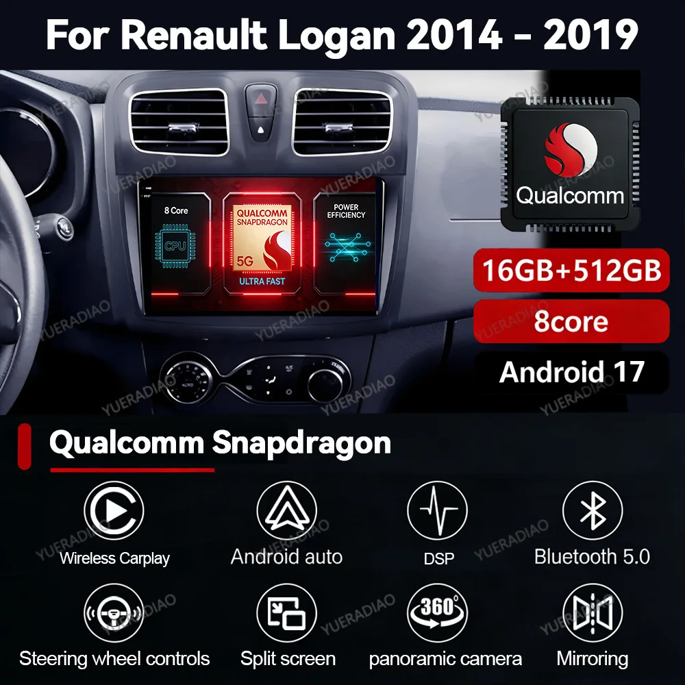 Radio para Auto Android 17 para Renault Logan 2 2012-2019 Sandero 2 2014-2019, DVD, 4G, WIFI, Autoradio, Unidad Principal, Carplay, Auto, 2K QLED