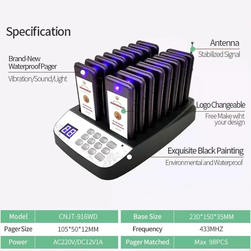 China Brand Service Fastfood Pager Wireless Bar Queue Coaster Pager Restaurant Wireless Pager Beeper