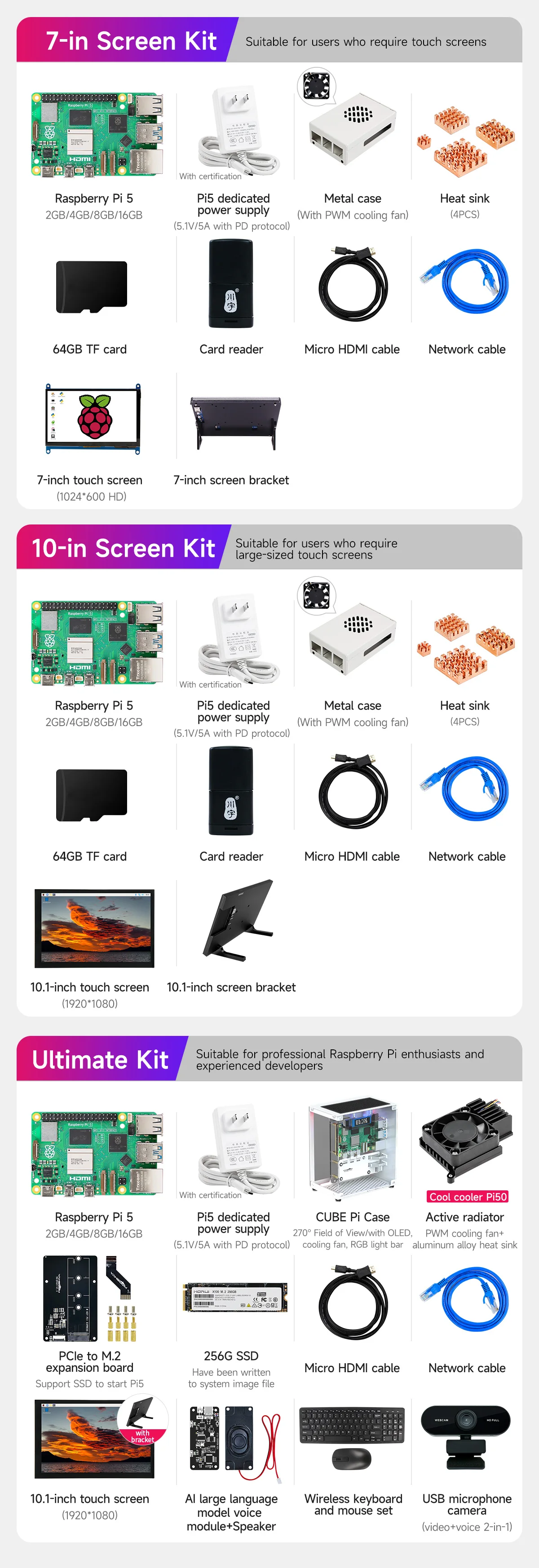Original Raspberry Pi 5 1G 2G 4G 8G 16G RAM Entwicklungsboard KI Großes Sprachmodell-Kit Gehäuse Lüfter Netzteil Zubehör – Detail 8