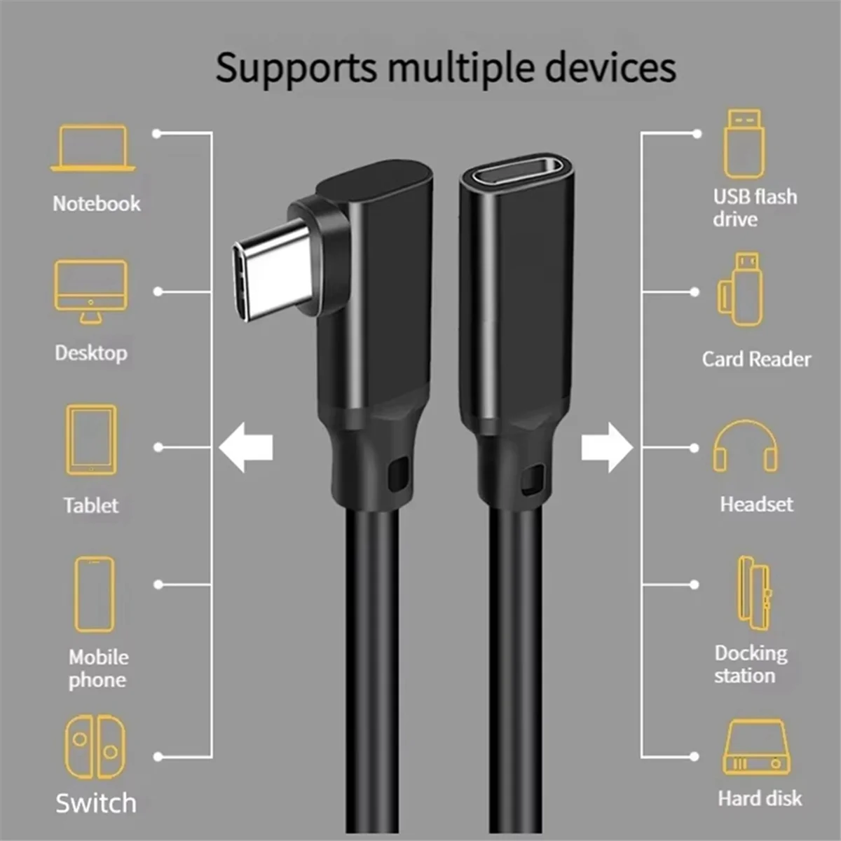 

# 223B Удлинительный кабель USB-C, колено 90 градусов, USB 3.2 Gen2, PD 100 Вт, передача данных 20 Гбит/с для литья монитора, видеорегистратор 1 м (черный)