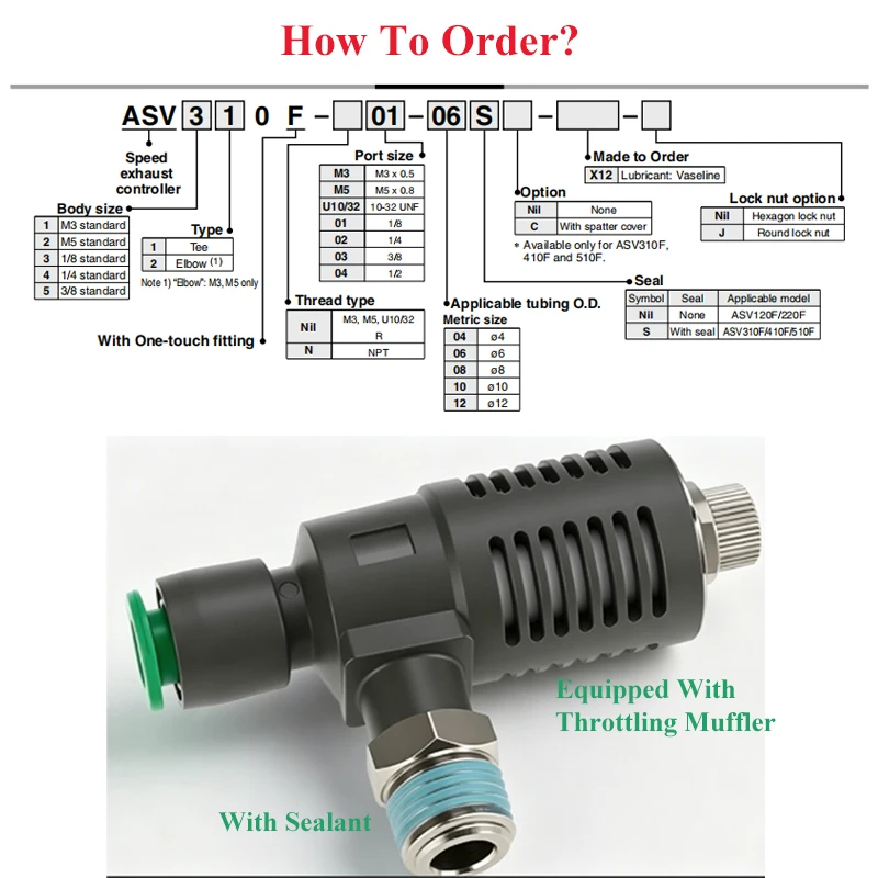 ASV120F-M3-04 ASV220F-M5-06 ASV 310F 410F 510F Built-in Muffer Speed Exhaust Throttle Controller Valve Pneumatic Air Fitting