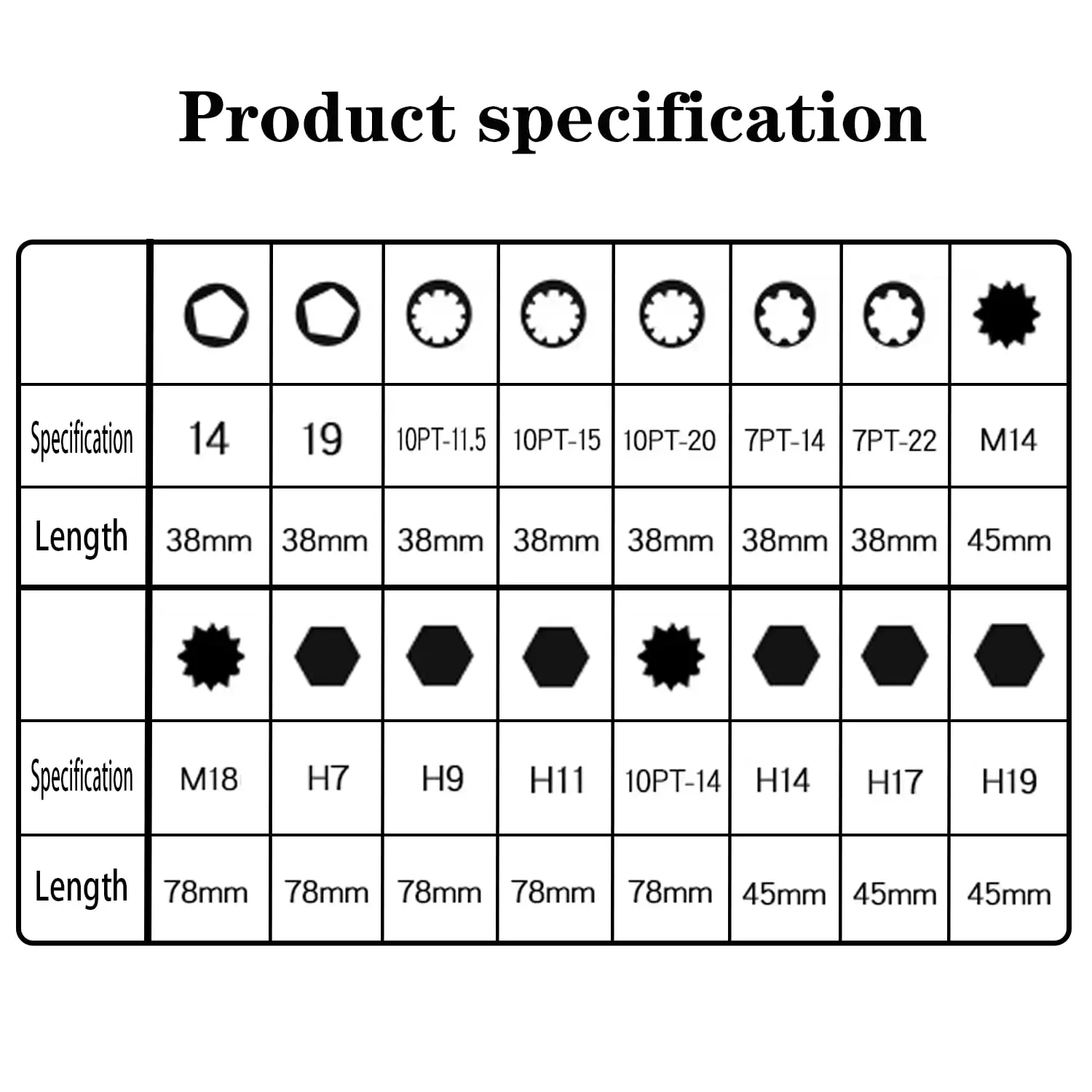 16PCS Universal Master Brake Caliper Socket Set 1/2" Square Compatible with Most Cars, 5pt 7pt 10pt M14 M18 & Hex Sockets