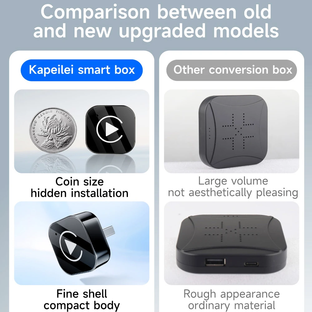 

2IN1 Беспроводной CarPlay AI Smart Box Автомобильный адаптер интеллектуальной системы Android Auto Подходит для VW Toyota Nissan Honda Kia Opel MG