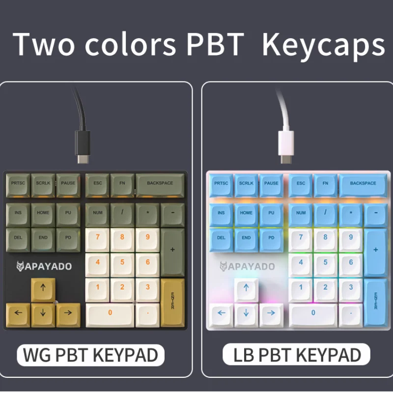 Imagem -05 - Teclado Numérico Mecânico com Fio de 33 Teclas com Luzes Multicoloridas e Eixo Verde Adequado para Teclado Acessórios de Computador Portátil