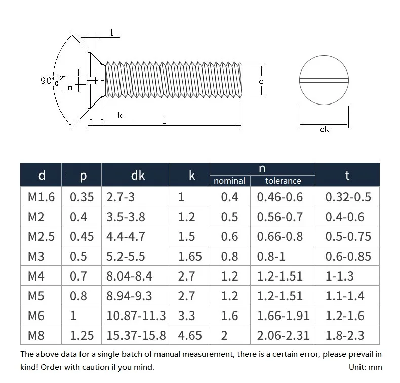 M1.6 M2 M2.5 M3 M4 M5 M6 M8 304 Stainless Steel GB68 Slotted Flat Countersunk Head Screw Bolt