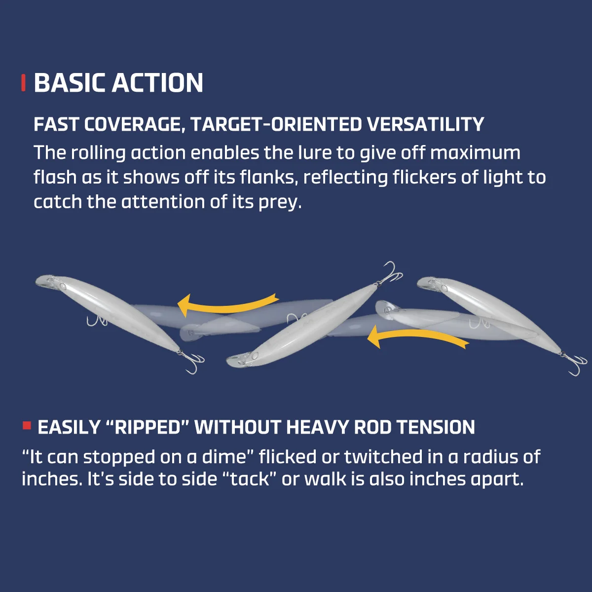 Noeby 100mmm 14g 120mm 22g Jerkbait Vissen Lokt Drijvende Minnow Lange Cast Wobblers Kunstaas voor Bass Zeevissen Lokken