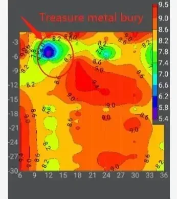 ADMT-20KG/100KG-X Fast 20M/100M 3D Touch Screen Archaeology Buried Gold Metal Jade Diamond Treasure Detector