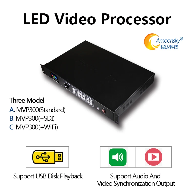 Imagem -02 - Processador de Vídeo Led para p3 p4 p5 p6 P10 Módulo Led Mvp300 Video Wall Scaler Vga Dvi Usb Wifi Controller Parts