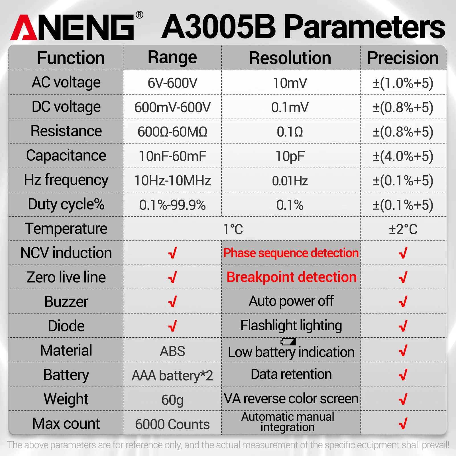 ANENG A3005A/B Digital Intelligent Multimeter Sensor Phase Sequence Tester AC Voltage Meter Non-Contact Voltmeter Electric Tool