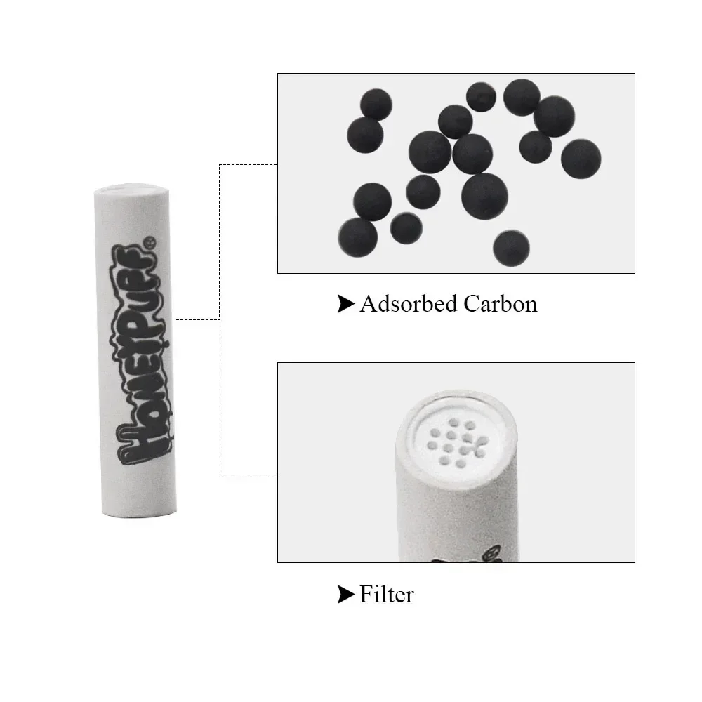 Removable Metal Cone Herb Smoking Pipe with Activated Carbon Filter Mouth Tips Dry Burning Tobacco Pipes Smoking Accessories view 5