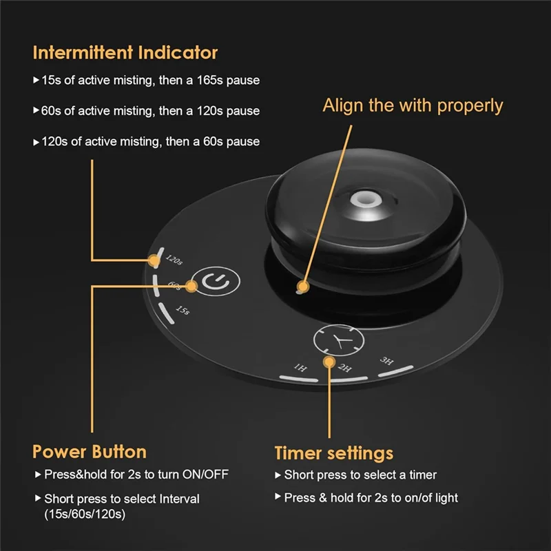 

B89B-Небулайзер с 3 настройками режима тумана, 4 таймерами и 7-цветным светодиодом — безводный диффузор для ароматерапии эфирного масла