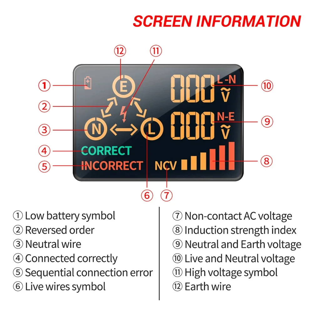 AC11 Smart Socket Tester Digital Smart Socket Voltage Checker EU US UK Plug Table Ground Zero Line Phase Check Rcd NCV Test