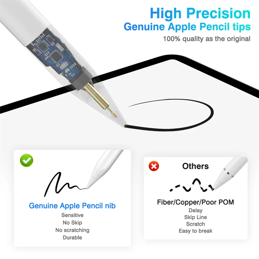 Universal-Stift mit LED-Digital anzeige kapazitiver Touch-Stift für iPhone & iPad Huawei Matepad Samsung Tablet etc.