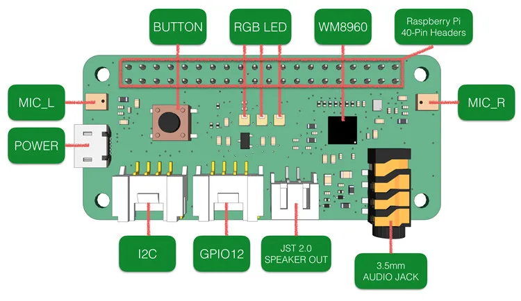 Respeaker Smart Voice Module Compatible with Raspberry Pi Raspberry Pi Cross-Band Veneer Square Popular Recommendation