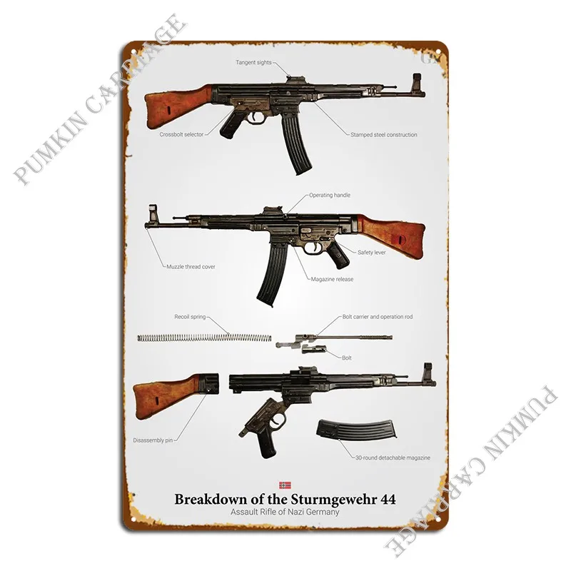 Breakdown Of The Stg 44 Metal Plaque Poster Rusty Customize Living Room Create Tin Sign Poster