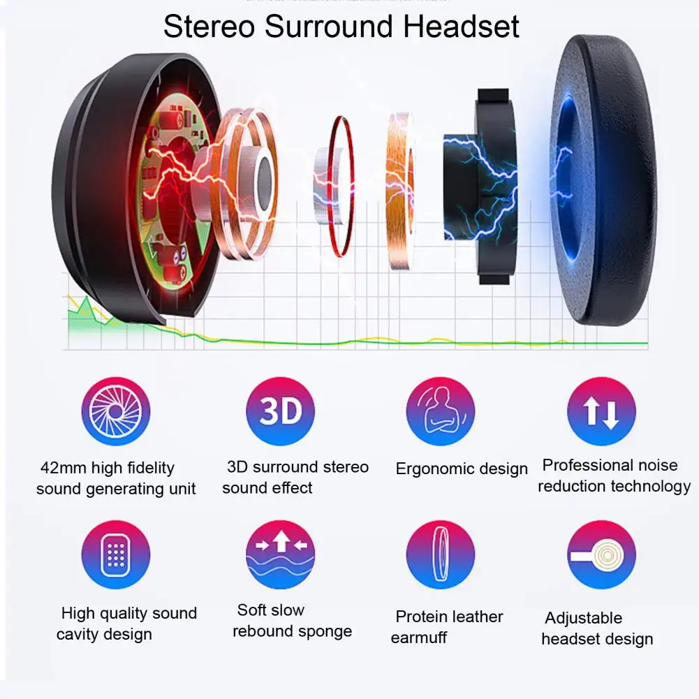 Viar 3D الواقع الافتراضي VR نظارات سماعة أجهزة بلوتوث خوذة العدسات نظارات الذكية الهاتف الذكي سماعات الهاتف لعبة الهاتف المحمول