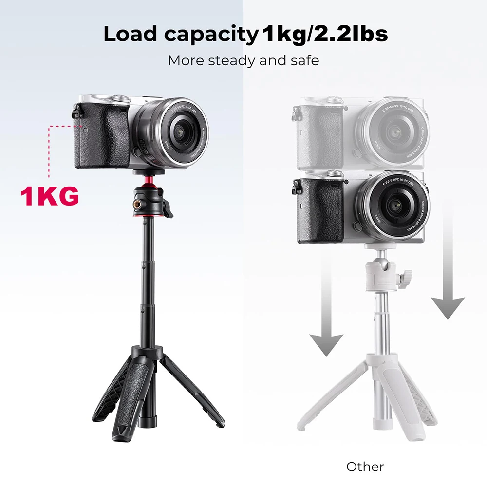 Mini Extendable Desktop Tripod Handle Grip Stand With Flexible Ballhead 1/4 Inch Screw Extend Mount for Phone Selfie Vlog Camera