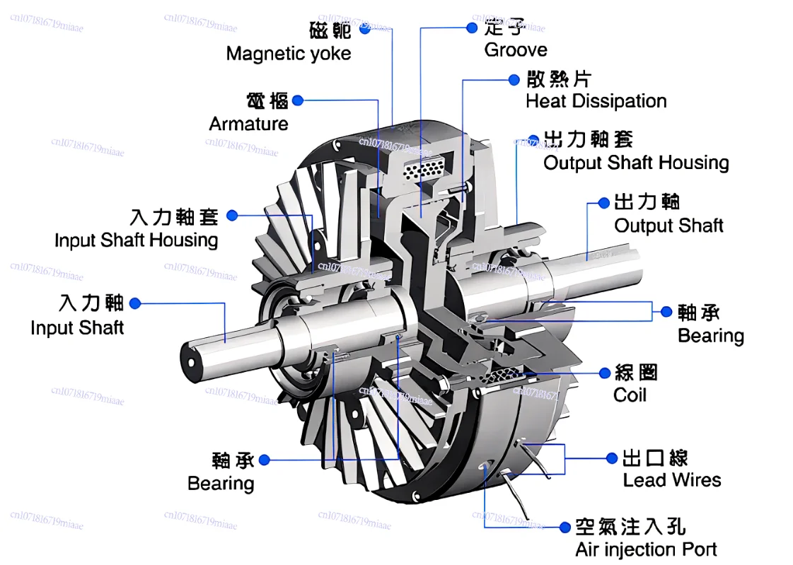 

Hollow Single Axis Magnetic Powder Brake Double Axis Magnetic Powder Clutch Tension Control Brake High Temperature Resistance