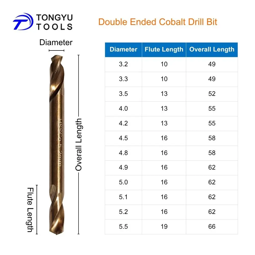 Doppelendige Kobaltbohrer 3,2-5,5mm M35 HSS Co5% Stubby Spiralbohrer für Edelstahl und Hartmetalle – Detail 3