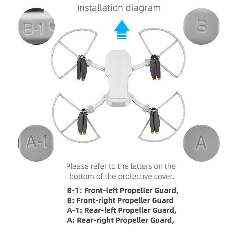 BRDRC Propeller Guard for DJI Mini 4K/Mini 2/Min1/Mini 2 SE Drone Propellers Protector Protection Ring Wing Fan Cover Accessory