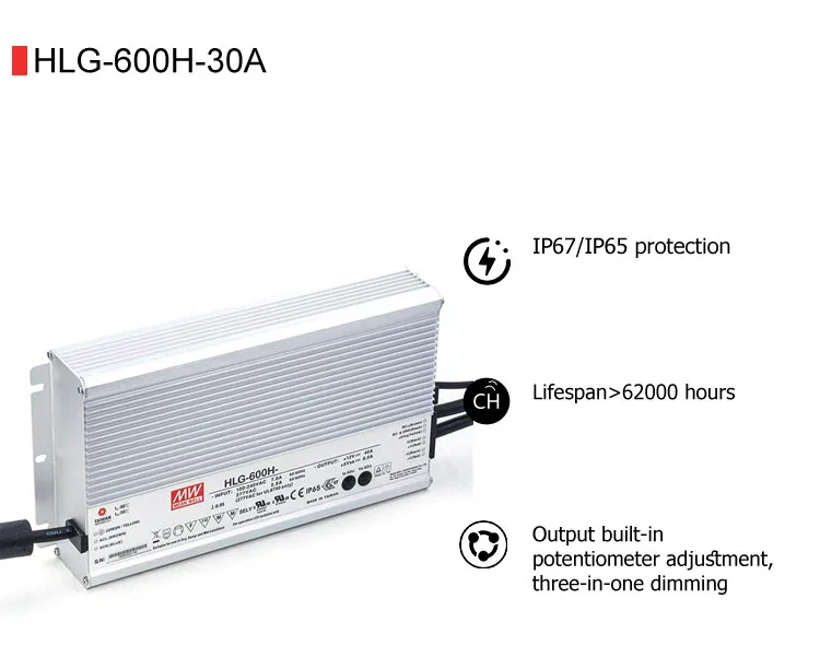 Mean Well HLG-600H-…