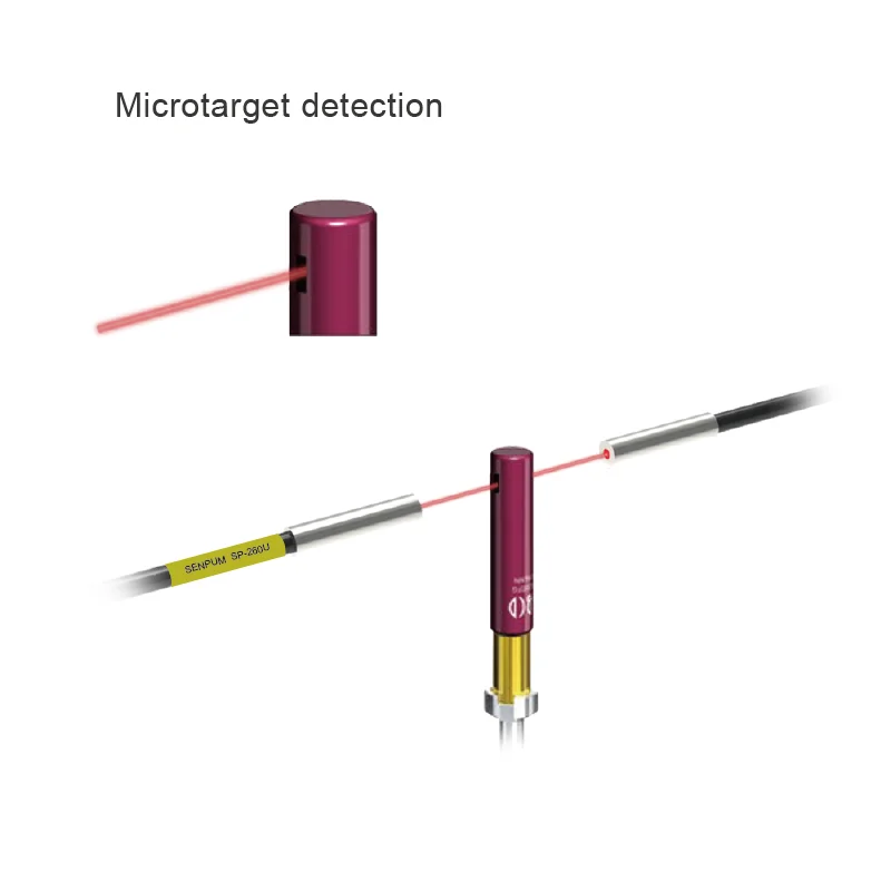 Senpum High Eelasticity Fibre Optic Sensor Detecting Small Object Optical Fiber Inspection Probe for FU-59U