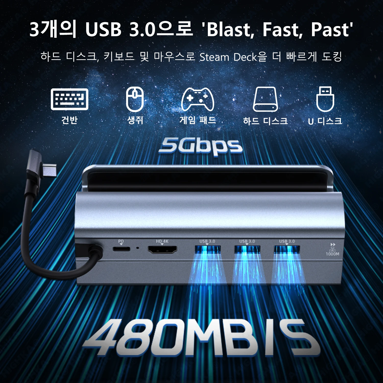 스팀 데크 도크 6 in 1 스팀 데크 로그 앨리  도킹 스테이션 스탠드 액세서리, 3 * USB 3.0 HDMI 4K @ 60Hz 기가비트 이더넷 1000Mbps PD 60W 허브